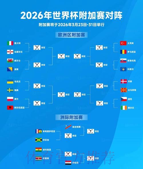 2026世界杯比分分析 2026世界杯比分分析