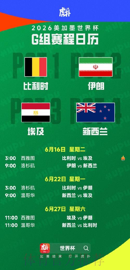 2026美加墨世界杯实时比分更新