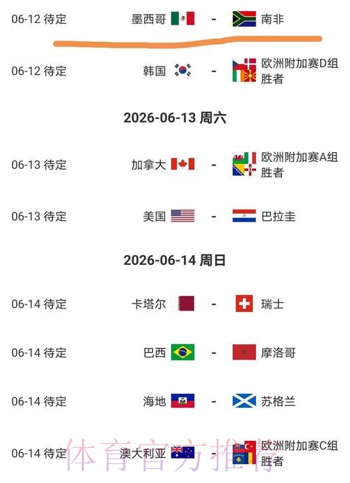 2026美加墨世界杯实时比分几点开始