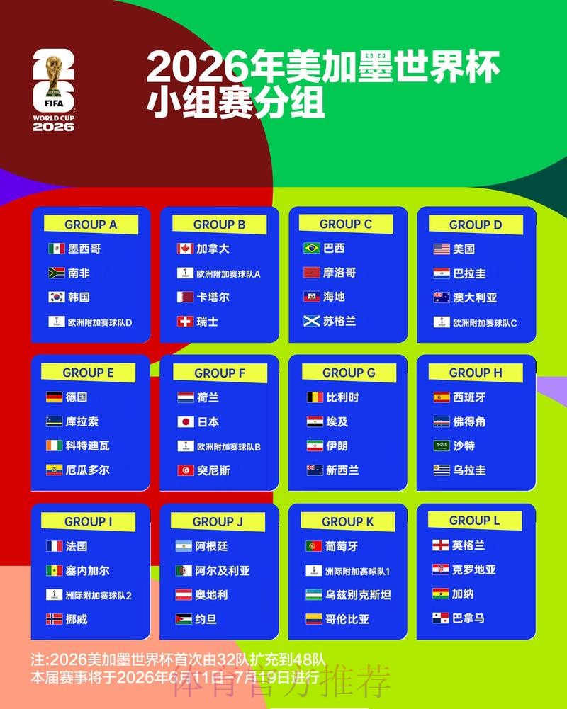 2026世界杯盘口分析是否免费