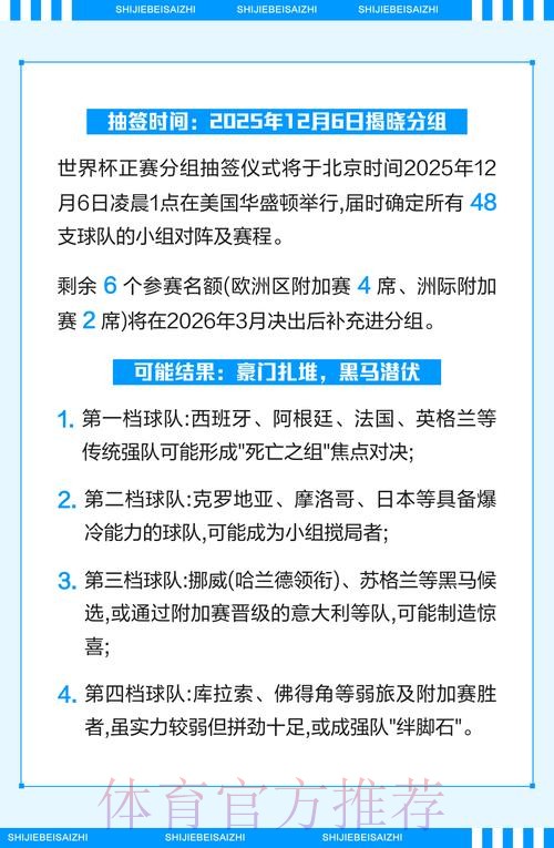 2026世界杯投注：决定成败的潜在因素解析