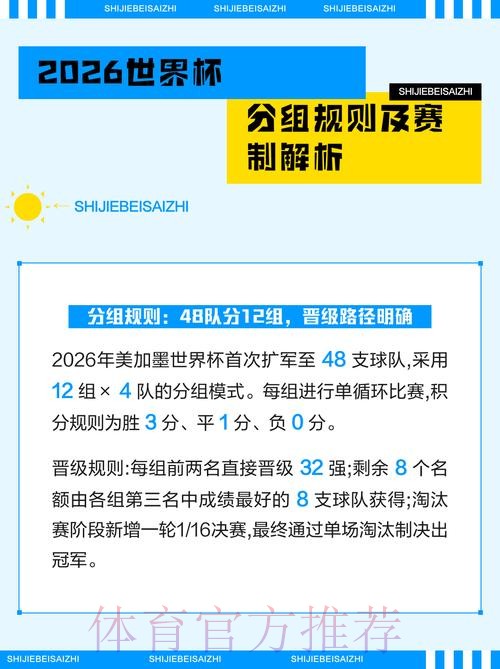 2026世界杯投注：决定成败的潜在因素解析
