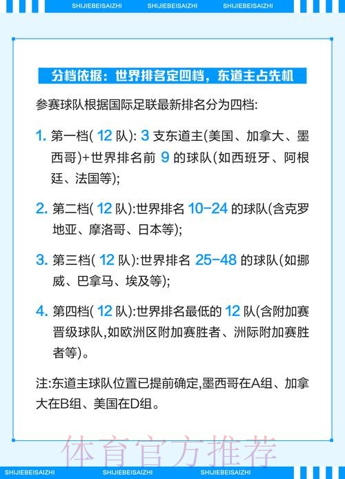 2026世界杯投注：决定成败的潜在因素解析